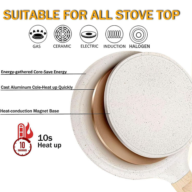 Sartén Antiadherente de 20/24/ - Electric Griddle Pancake reseña y precio
