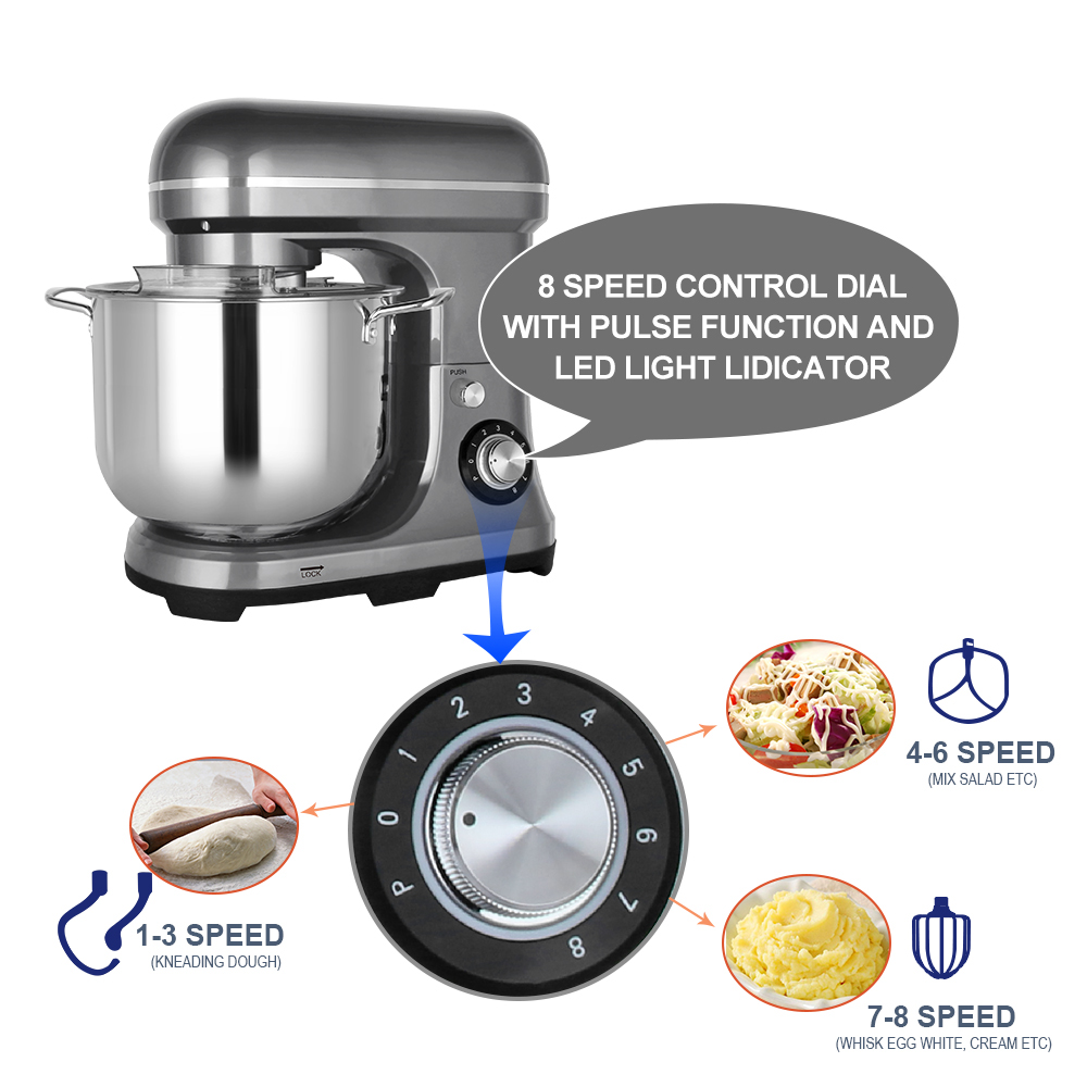 Batidora Eléctrica Grande y Po - Kitchen Appliances Baking reseña y precio